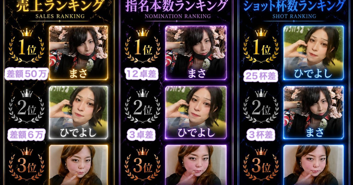 4月3種目バトル
