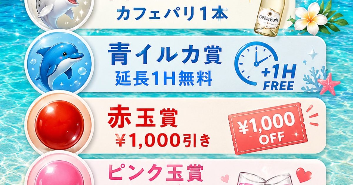 口コミ強化月間